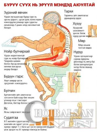 Ажлын ширээний ард буруу суух нь Таны эрүүл мэндэд аюултай