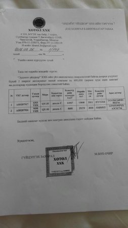 А.Шоовдор “Хөтөл”-ийн цемент, шохойн үйлдвэрийг хувьдаа авсан уу?