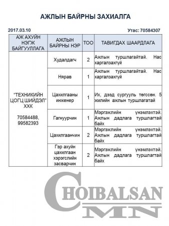 Ажлын байрны захиалга 2017.03.10
