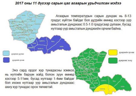 Дорнод аймгийн 10 дугаар сарын цаг агаарын төлөв